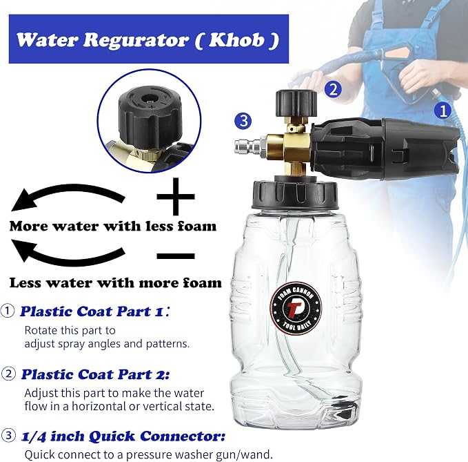 Tool Daily Pressure Washer Foam Cannon with Dual Connector, 1 Liter | Double Tip Attachment for Soap Cannon, 5 Power Washer Nozzle Tips, 1/4 Inch Quick Connect