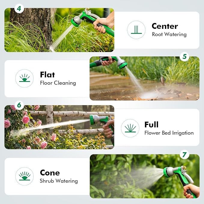 RESTMO Garden Hose Nozzle Heavy Duty, Rear Trigger Water Sprayer, Green | 7 Adjustable Spray Patterns, Durable Metal, Flow Control, Ideal for Plants & Lawns Watering, Cars & Pets Washing