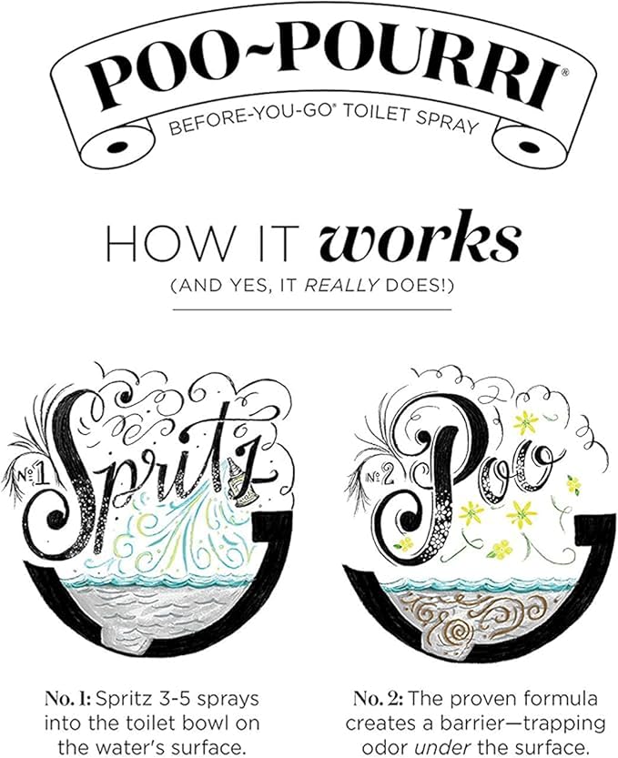 Poo-Pourri Before-You-Go Toilet Spray 16-Ounce Refill Bottle, Tropical Hibiscus