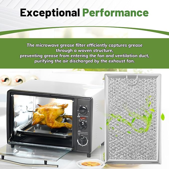 3Pcs Microwave Filter Set Replace for JVM7195SK6SS, PNM9216SK5SS, JVM7195EK5ES, JNM7196DK5BB, JVM7195DK5WW, JNM7196SK6SS, Compatible with GE Charcoal&Grease Filter