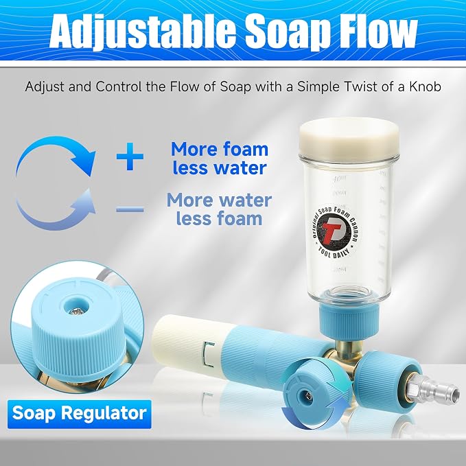 Tool Daily Mini Foam Cannon with Dual Connector, 5 Power Washer Tips | Original Soap Foam Cannon for Car Washing, 1/4" Quick Connect, 3600 PSI