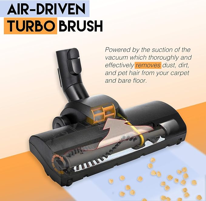 Miele Turbo Head Cleaner, Hand Attachment and Floor Tool Accessory for Carpet and Area Rugs.