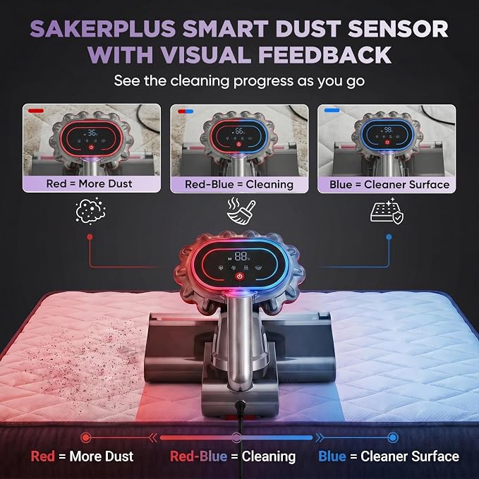 SakerPlus Mattress Vacuum Cleaner, Bed Vacuum with Smart Dust Sensor, Strong Suction, Dual Dust Cup and Washable Rolling Brush for Bed, Mattress, Sofa, Couch and Pet Hair