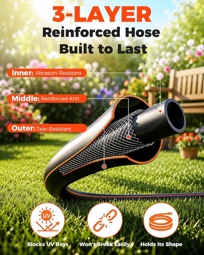 5/8 in 115 ft Retractable Garden Hose Reel with 9-Pattern Sprayer Nozzle | Any Length Lock, Auto Slow Return, 180° Swivel Mount, UV Resistant, Heavy Duty
