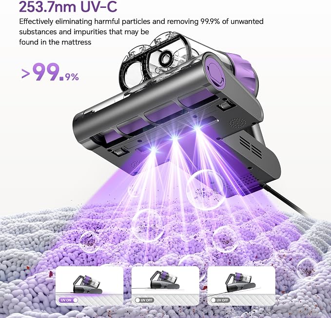 Bed Mattress Vacuum Cleaner - 20 kPa Suction,150°F Heat,Aroma,253.7nm UV-C | Smart Dust Sensor,40800RPM Roller Brush,Ultrasonic,500W Powerful Handheld,HEPA Filter,for Bed,Sofa,Couch