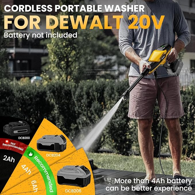 Cordless Portable Washer for Dewalt 20V Battery, 800 PSI Portable Handheld Washer with Brushless Motor, 6-in-1 Nozzle, 3 Level Adjustable for Car Yard Fence Wall Clean (Battery Not Included)