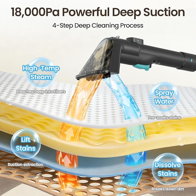 Portable Steam Carpet Cleaner, 203°F High Temp Steam & 18,000Pa Suction, Deep Stain & Odor Removal, Spot Cleaner for Pets, Kids, Home Upholstery, Stairs & Car Detailing