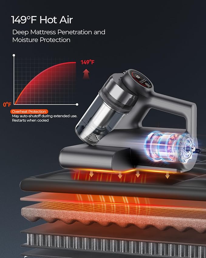 Teant Bed Mattress Vacuum, 18 kPa & Green Light Dust Detection, MV-Grey | 2-Speed Bed Vacuum Cleaner with 253.7nm UV-C & Ultrasonic, LED Display, 149℉ Heat, HEPA, Aroma & Anion for Bed Sofa Pet Hair
