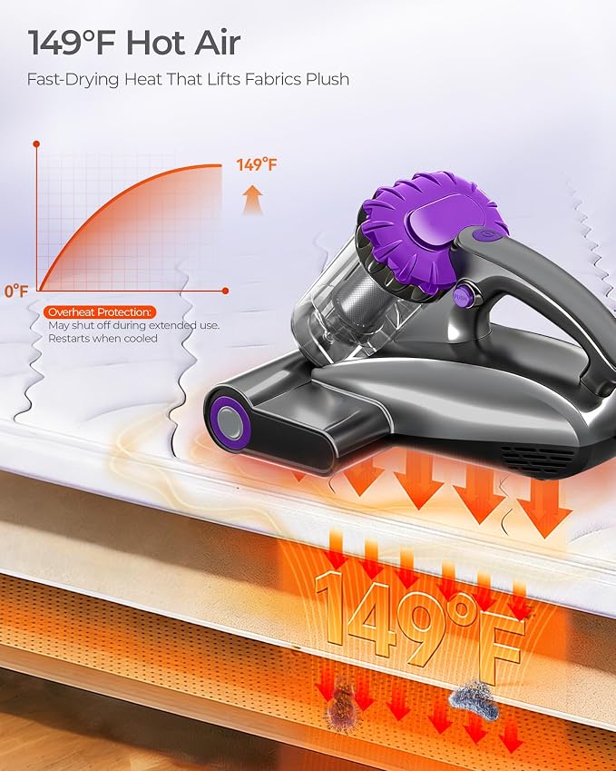 Mayking Mattress Vacuum Cleaner with UV-C for Bed Deep Clean, Model MV02 | 16kPa Bed Vacuum, 33000RPM Tapping, Ultrasonic & 149℉ Heat, HEPA Filter & Dual Cup, Clean Gift for Family, Pets, Sofa