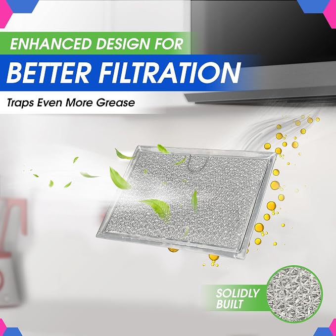 Microwave Filter Replacement 5.12” x 7.64” Fits Frigidaire 5304464105 WB06X10608 GE Microwave Filter - Aluminum Mesh Screen Grease Filter - Filters Air Entering Over the Range Oven Vent Fan