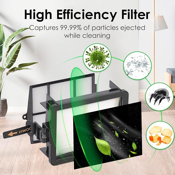 (6 Pack) HEPA Filters for Shark RV2820YE, AV2800ZE, AV2810YS, AI AV2501AE AV2501S RV2502AE RV2520AOUS AV2510AOUS AV2511AE RV2610WD RV2610WA, 2 Pre filters, 2 Back filters and 2 Sponge filters