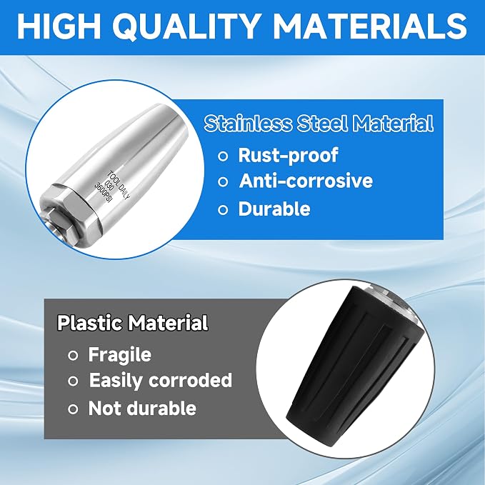 Tool Daily Turbo Nozzle Pressure Washer Stainless Steel, 360° Rotating | Pressure Washer Nozzle for Cleaning Brick, Concrete, and Wooden Surfaces, 1/4" Quick Connect, 3600 PSI, 3.0 GPM