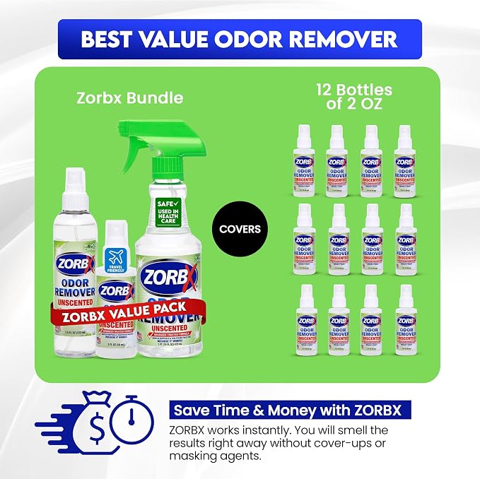 ZORBX Unscented Odor Eliminator Spray Set, 16+7.5+2 Oz, Hospital-Grade | Permanent Odor Remover for Pet & Human Urine, Smoke & Strong Odors, Carpet, Upholstery, Mattress, Bathroom, Basement & More
