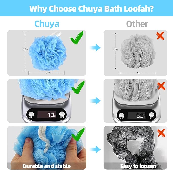 Chuya Large Bath Sponges Loofahs 70g,4 Pack Shower Sponge Exfoliating Cleaning Bath Loofa Body Scrubber Balls for Women Men Washing