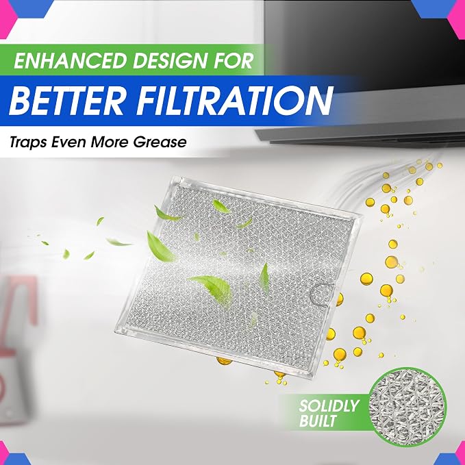 Microwave Filter Replacement 9" x 7.72" Fits WB6X486 GE Microwave Filter and Frigidaire 5304408977 - Aluminum Mesh Screen Grease Filter - Filters Air Entering Over the Range Oven Vent Fan (2-Pack)