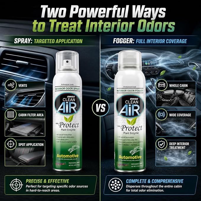 DWD2 Protect™ Automotive AC Vent Treatment - Revitalize Your Car's Interior The Green Automotive Mold-Odor Treatment Solution. Say Goodbye to Unpleasant Odors and Hello to a Fresh and Protected Cabin