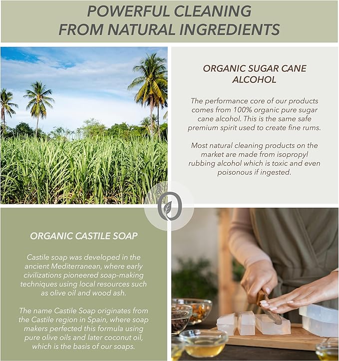 Non-Toxic Household Cleaner 5pk Collection – Natural Organic Ingredients | 5 Cleaners, 1 Canvas Tote, 1 Microfiber Cloth, 2 Coconut Husk Scrubers