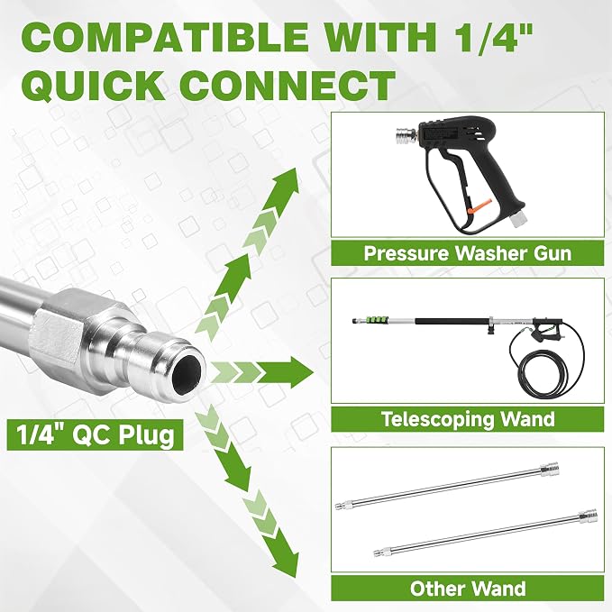 JOEJET Pressure Washer Extension Wand Stainless Steel, 1/4" Quick Connect | 30°/90°/120° Curved Power Washer Rod and 5 Nozzle Tips for Gutter, Ground, Wall, Eave, Vehicle Roof and Underbody, 4000 PSI