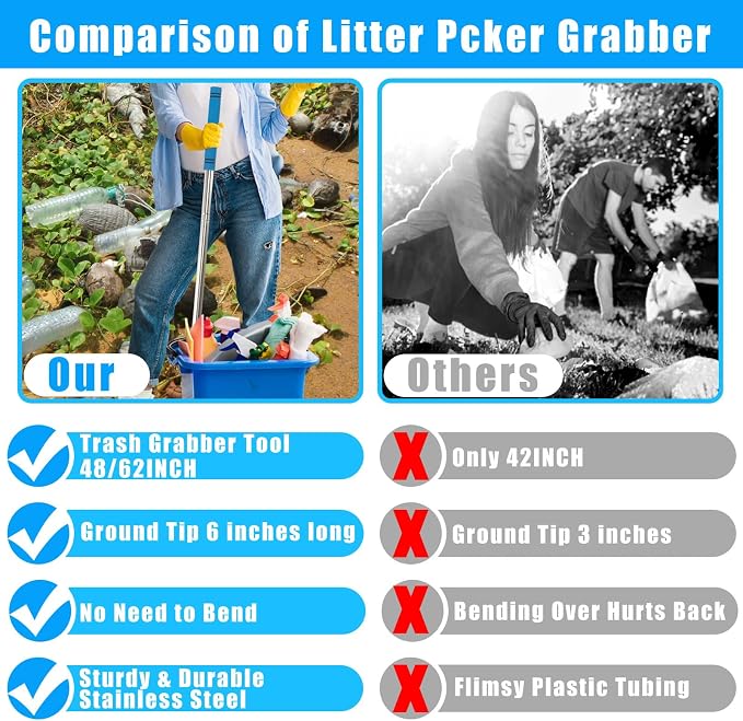 Trash Poker Stick,48Inch Trash Picker Upper Grabber High-Duty Stainless Steels Tip Lightweight & Reinforcement Garbage Debris Nabber Litter Picker Grabber Durability Reacher Yard Stick