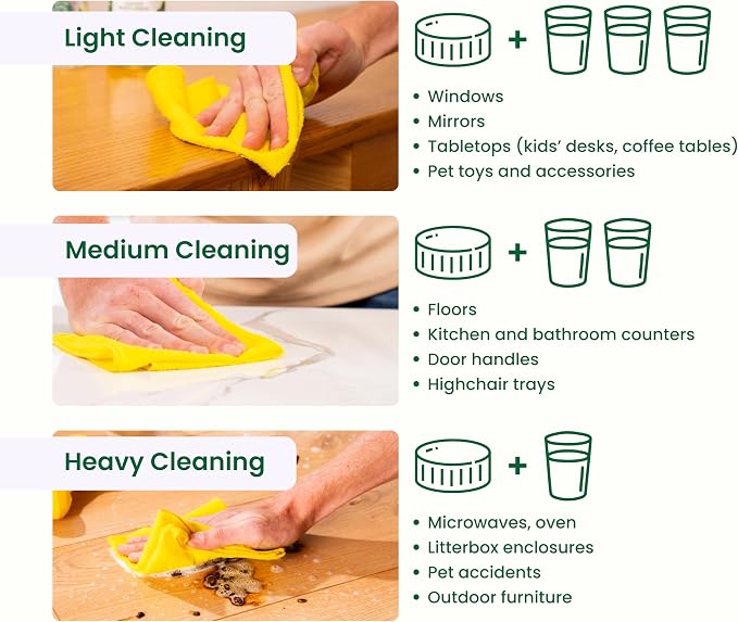 Good Natured Brand All-Purpose Cleaner Concentrate | 8oz makes 128oz | Lavender Essential Oil | 16X Concentrated Natural Multi-Surface Cleaner