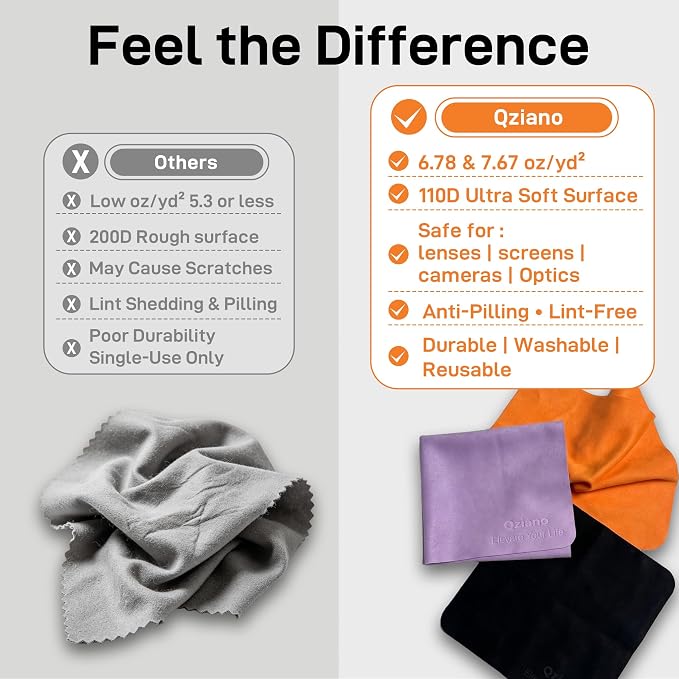 10 Pack Microfiber Cleaning Cloths, Premium 110D Scratch-Free & Lint-Free Clean Cloth for Eyeglasses, Phone Screen, Camera Lens, VR/AR Headset, Car Mirror, Reusable & Washable (5 Colour, 6.9 * 5.7)
