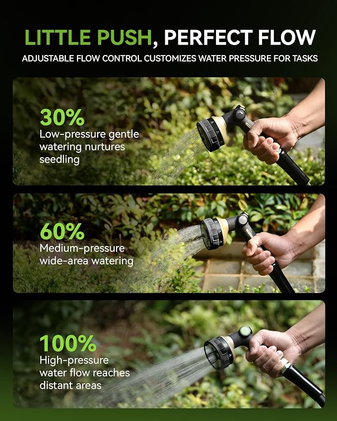 RAINPOINT Hose Sprayer Nozzle Heavy Duty - 2 Pack 8 Spray Patterns Garden Hose Nozzle with Adjustable Flow Control for Watering Plants, Washing Cars,Washing Pets, Thumb Control (2 Packs, Black)