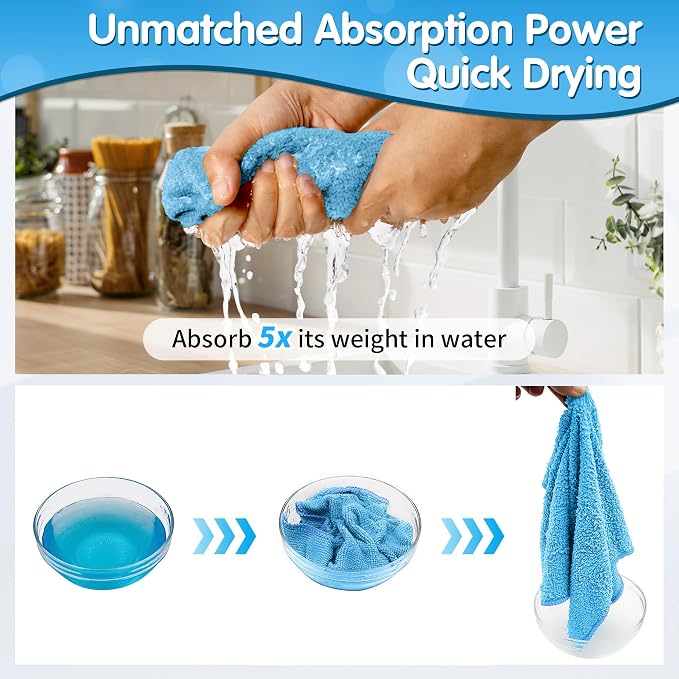 FIXSMITH Blue Microfiber Cleaning Cloth -Pack of 12, Highly Absorbent Cleaning Rags, 16"X12" All Purpose Cleaning Towels for Housekeeping, Kitchen, Car, Lint Free and Reusable Microfiber Towels