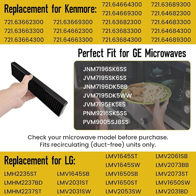 4Pcs Microwave Filter Replacement | WB06X10807 5230W1A003A Vent Filter | Odor Absorption | Fits JVM7195SK6SS PVM9005SJ8SS LMV2031ST Microwave