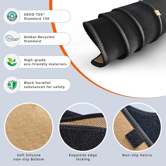 Dashboard Cover Dash Mat Fit for Fo-rd Explorer 2024-2020 (Without HUD Models),Car Dash Board Mat Anti-Glare Carpet,Non-Slip Pad Sunshield Protector (Black)
