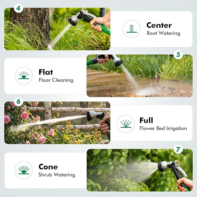 RESTMO Garden Hose Nozzle Heavy Duty, Rear Trigger Water Sprayer, Black | 7 Adjustable Spray Patterns, Durable Metal, Flow Control, Ideal for Plants & Lawns Watering, Cars & Pets Washing