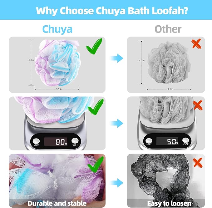 Chuya Bath Loofahs Sponges 80g XL Size,4 Pack Shower Sponge Exfoliating Cleaning Bath Loofa Body Scrubber Balls for Family Washing