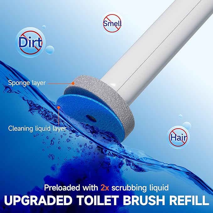 CTIME - 36 Replacement Toilet Brush Heads, Suitable for Bathrooms and Toilets