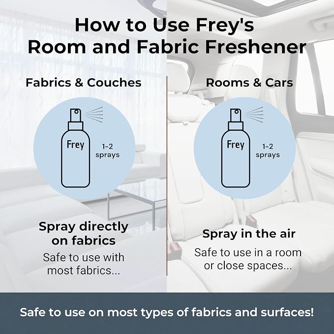 FREY Room Refresher, 8 oz, Pack of 2, Bergamot Beach