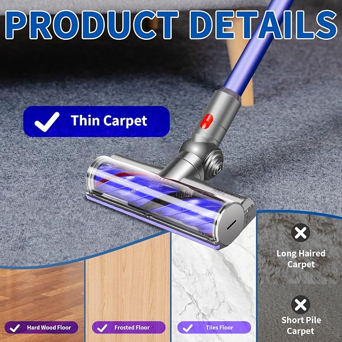 Quick-Release Vacuum Head Replacement Compatible with Dyson V9, V12 Detect Slim, V12 Detect Slim+,Digital Slim Cordless Vacuum Cleaner,Upgrade Anti-Tangle Vacuum Attachment Suitable for Hardwood Floor