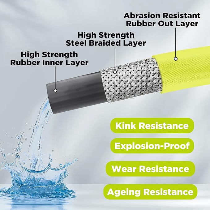 M MINGLE Pressure Washer Hose 50 FT x 3/8" - Replacement Power Wash Hose | M22 14mm to 3/8 Inch Quick Connect Fittings - Hot & Cold Water Use - Kink Resistant - 4000PSI