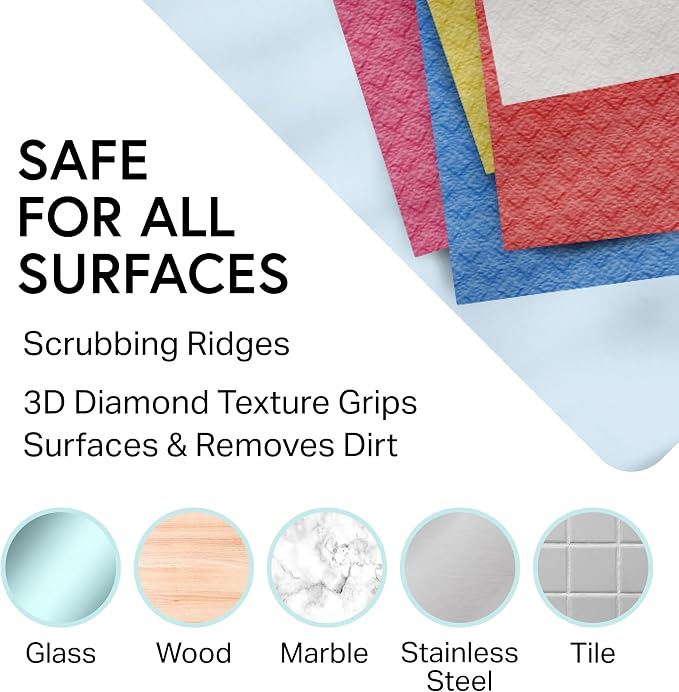 Swedish Wholesale Dishcloths Reusable 8" x 7" Sponge Cloths, Bulk 10 Pack of High Absorbent Cellulose Dish & Kitchen Cleaning Hand Towels, Wring to Dry & Machine Wash, Odor Resistant, Yellow