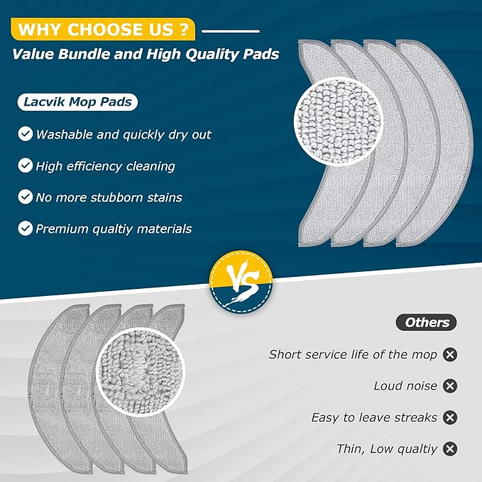 4 Pack Replacement Mop Pads for i-Robot Roomba Combo j7+/ j9+ Accessories | Microfiber Washable Mopping Pad for iRobot Roomba Combo j7+/ j9+ Robot Vacuum and Mop (Not fits for Roomba j7/ j7+/ j9+)