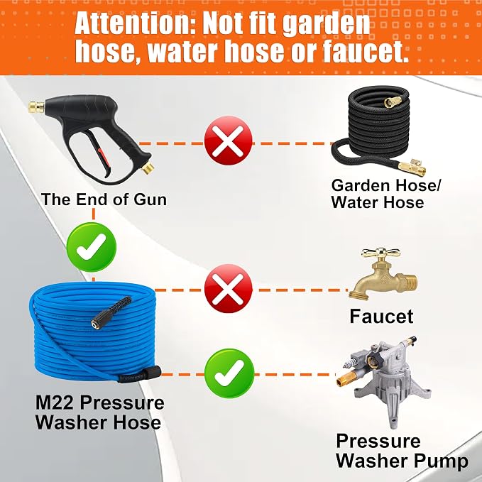 JOEJET Pressure Washer Gun and Foam Cannon Kit, M22-14mm | 1/4" Quick Connect Dual Wand with 1 L Bottle and 5 Nozzle Tips, Not for Garden Hose or Faucet