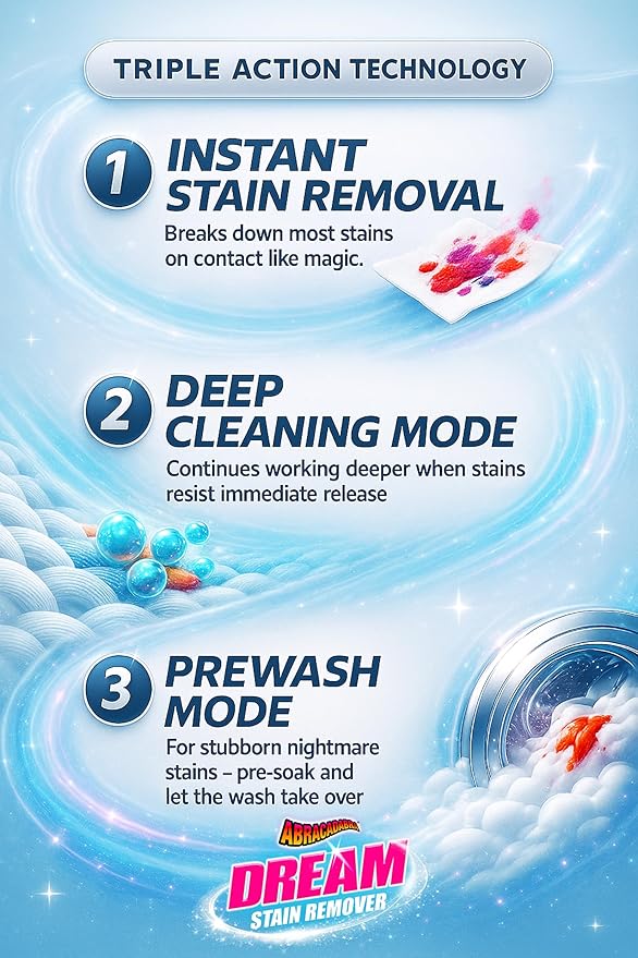 Abracadabra® Dream Stain Remover - 16oz Instant Stain Treatment for Fresh Spills & Set-In Stains, Kid & Pet Safe, Zero Bleach or Peroxide - For Clothing, Upholstery & Carpet - The Perfect Prewash-3 Pk
