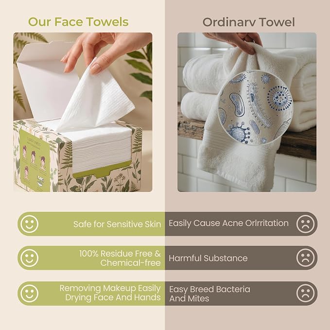 XXL Disposable Face Towel 12x12 Inches Extra Thick Facial Cleansing Cloths, 100% Plant-Based Pure Fiber Dry Wipes for Sensitive Skin, Makeup Removing, 4 Boxes 200 Count