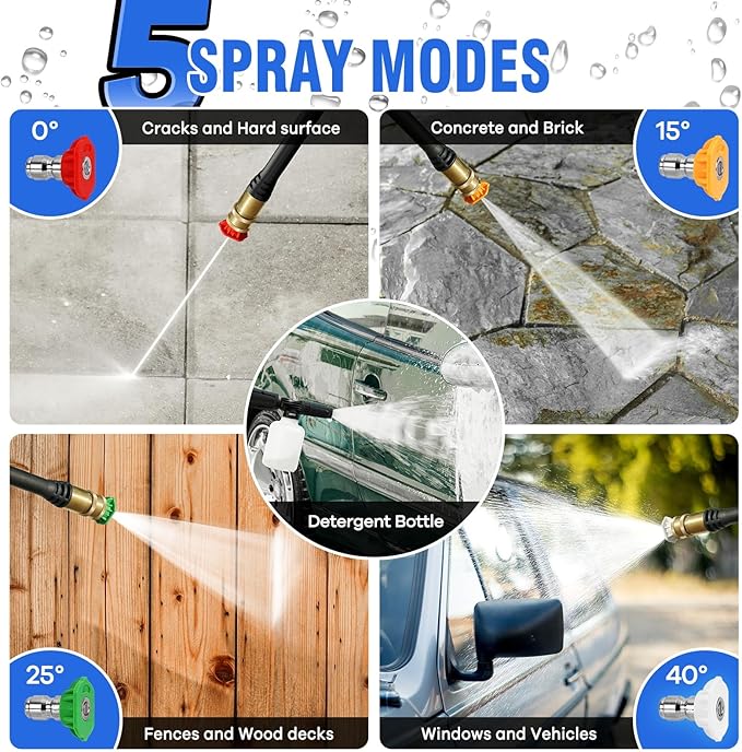Pressure Washer, Power Washer with 4 Quick Connect Nozzles 1 Foam Cannon, High Pressure Cleaning Machine for Cars/Fences/Driveways/Patios/Farms/Home Cleaning(Light Blue)