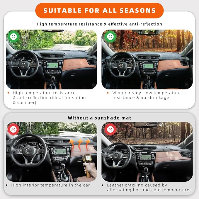Dashboard Cover Dash Mat Fit for Fo-rd Explorer 2024-2020 (Without HUD Models),Car Dash Board Mat Anti-Glare Carpet,Non-Slip Pad Sunshield Protector (Grey)