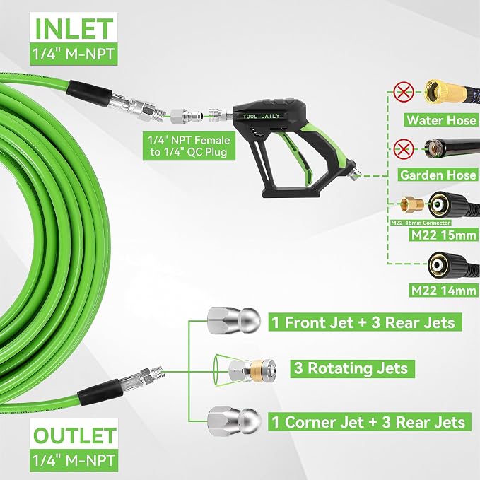Tool Daily Sewer Jetter Kit for Pressure Washer 50 FT, Power Washer Gun | Drain Cleaner Hose 1/4 Inch NPT, Corner, Rotating and Button Nose Sewer Jet Nozzle, 3600 PSI