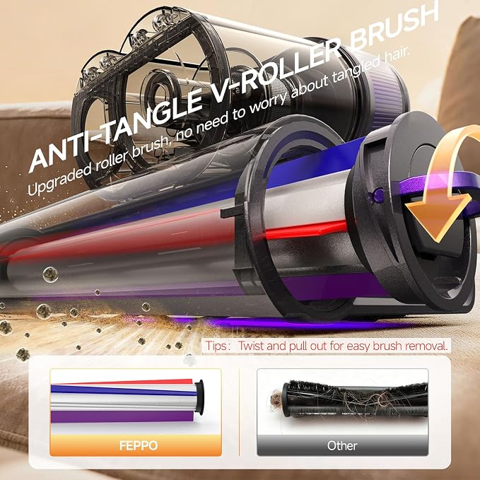 FEPPO Mattress Vacuum Cleaner, 4-in-1 Bed Vacuum Cleaner PRO, 16KPa Handheld Vacuums with 253.7nm UV-C Light, 40,000 Beats/Min Tapping, 140°F Hot Air, HEPA Filter for Bed, Sofa, Crib(Corded, 550W)