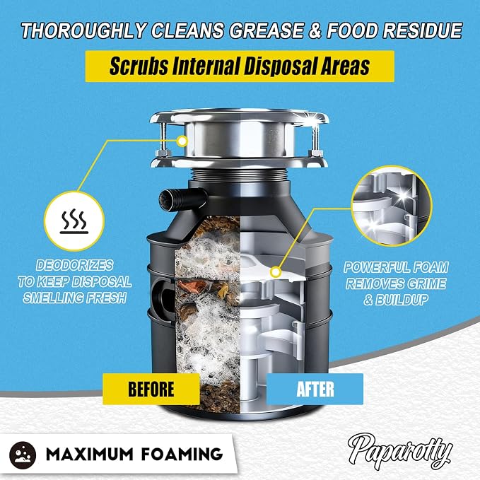 Garbage Disposal Cleaner Tablets, Deep Clean & Deodorizer Pods for Kitchen Sink Disposal, Help Remove Odor, Grease & Food Residue, Easy Monthly Maintenance