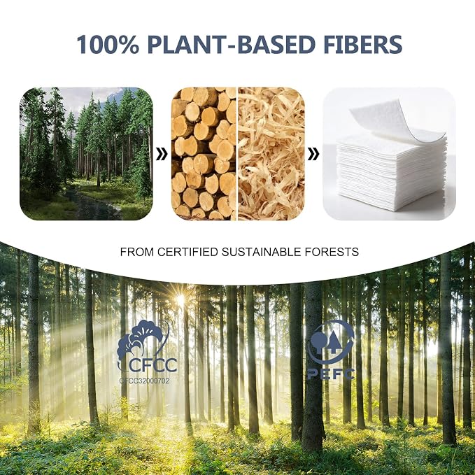 Premium Disposable Face Towels, 10"x12" XL, 90gsm Ultra-Thick 100% USDA Biobased Facial Towel, Gentle for All Skin Types, Magnetic Closure Box with Visibility Window (2 packs of 50ct)