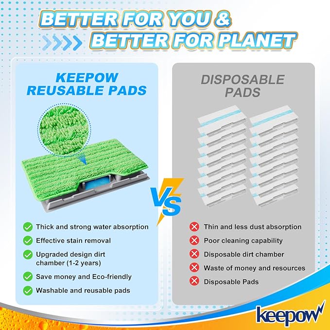 KEEPOW Reusable Replacement Pads Compatible with Shark Vac Mop Pads VM252 | Mop Pads Refills VM401 VM180 VM200 VC205 VM250 QM250 VM190, Hardwood Floor Mop Pad with Upgraded Dirt Chamber (1+2+3 Pads)
