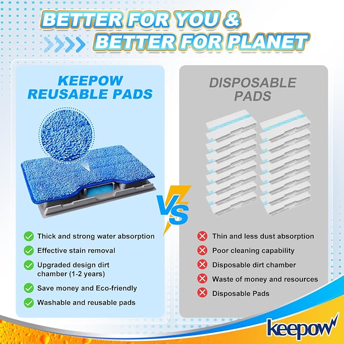 KEEPOW Reusable Mop Pads Refills Replacement Compatible with Shark Vac Mop | VM252 VM401 VM180 VM200 VC205 VM250 QM250 VM190, Hardwood Floor Mop Pad with Upgraded Dirt Chamber, Blue (1+2+3 Pads)