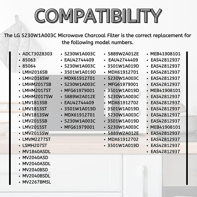 Nispira 5230W1A003C Charcoal Filter Replacement For GE Kenmore LG Microwave LMV1650ST LMV2031SB LMHM2237BD, 2 Packs