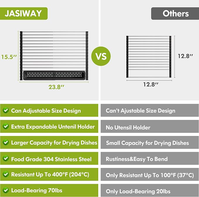 JASIWAY Roll Up Dish Drying Rack, Expandable (12.8"-23.8" D x 15.5" W) Stainless Steel Portable Drainer for Kitchen Sink Counter, Foldable Over The Sink Cover with Removable Utensil Holder, Black